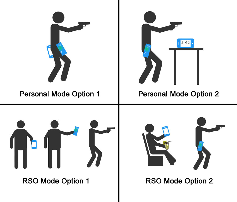 shot timer modes